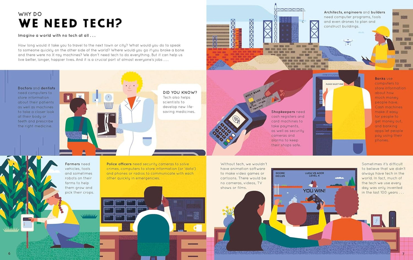 How to Launch a Tech Start-Up: Robotics, Gaming & Other Tech Jobs